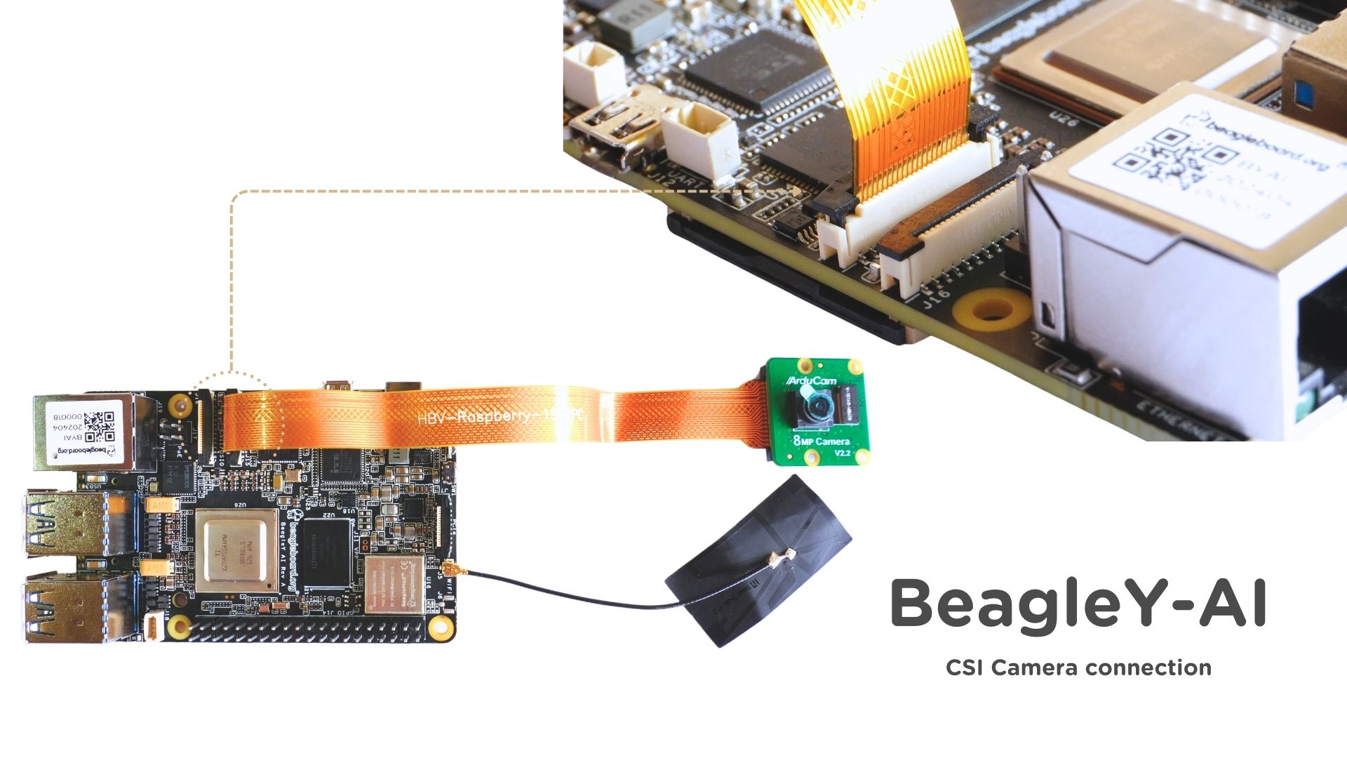 BeagleY-AI camera connection