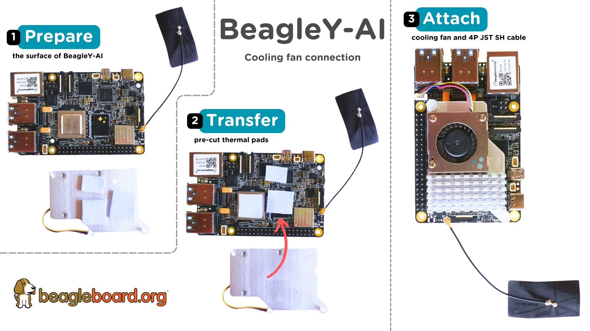 Attaching cooling fan to BeagleY-AI